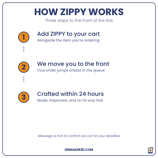 How ZIPPY works: add it to your cart, we move you to the front, crafted within 24 hours