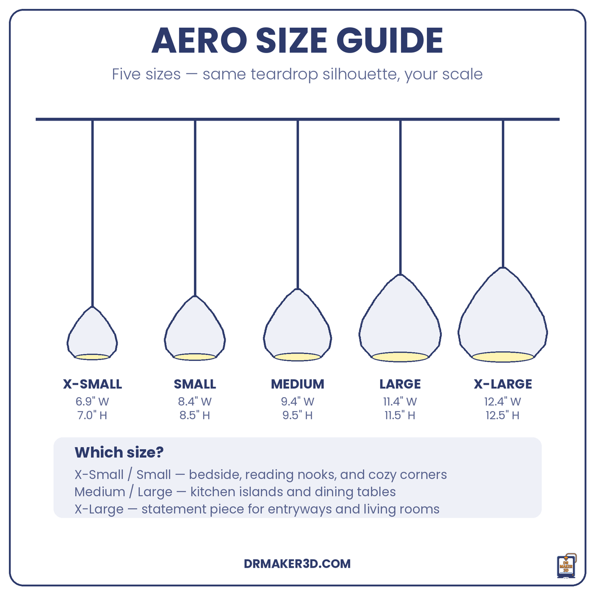 AERO size guide, five sizes