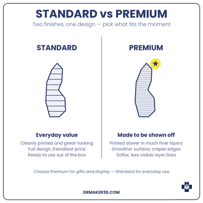 ANONYMOUS Standard vs Premium finish