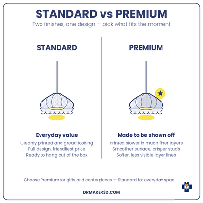 ARA Standard vs Premium finish
