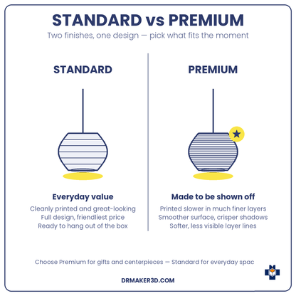 BETTY Standard vs Premium finish