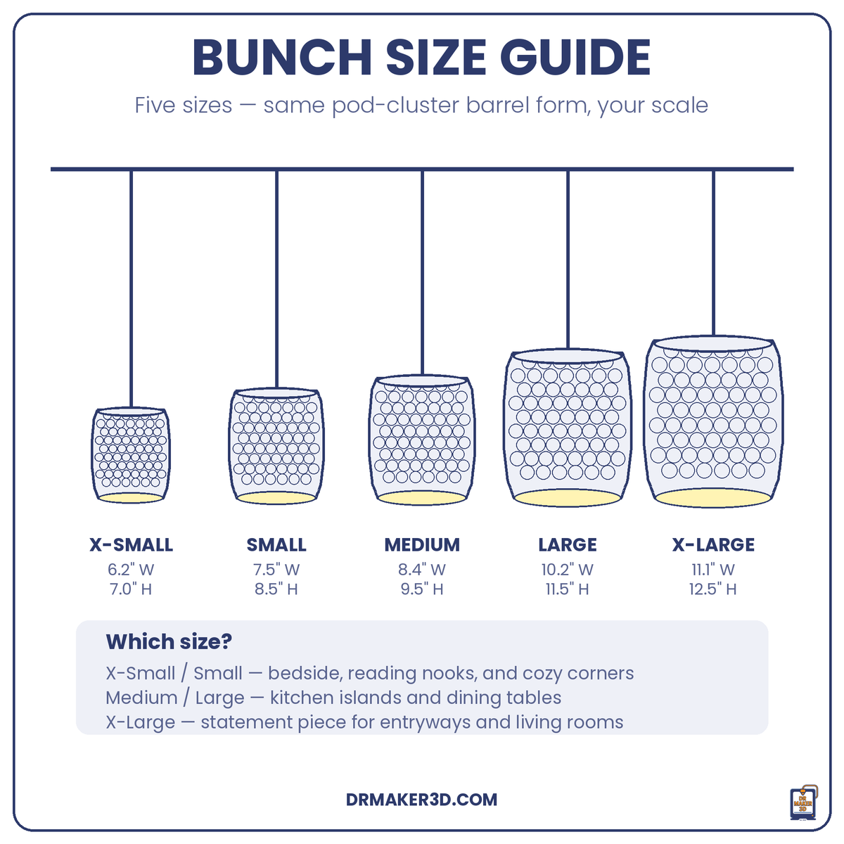 BUNCH size guide, five sizes