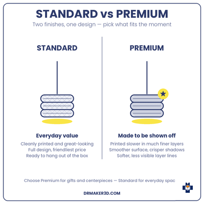 CLARA Standard vs Premium finish
