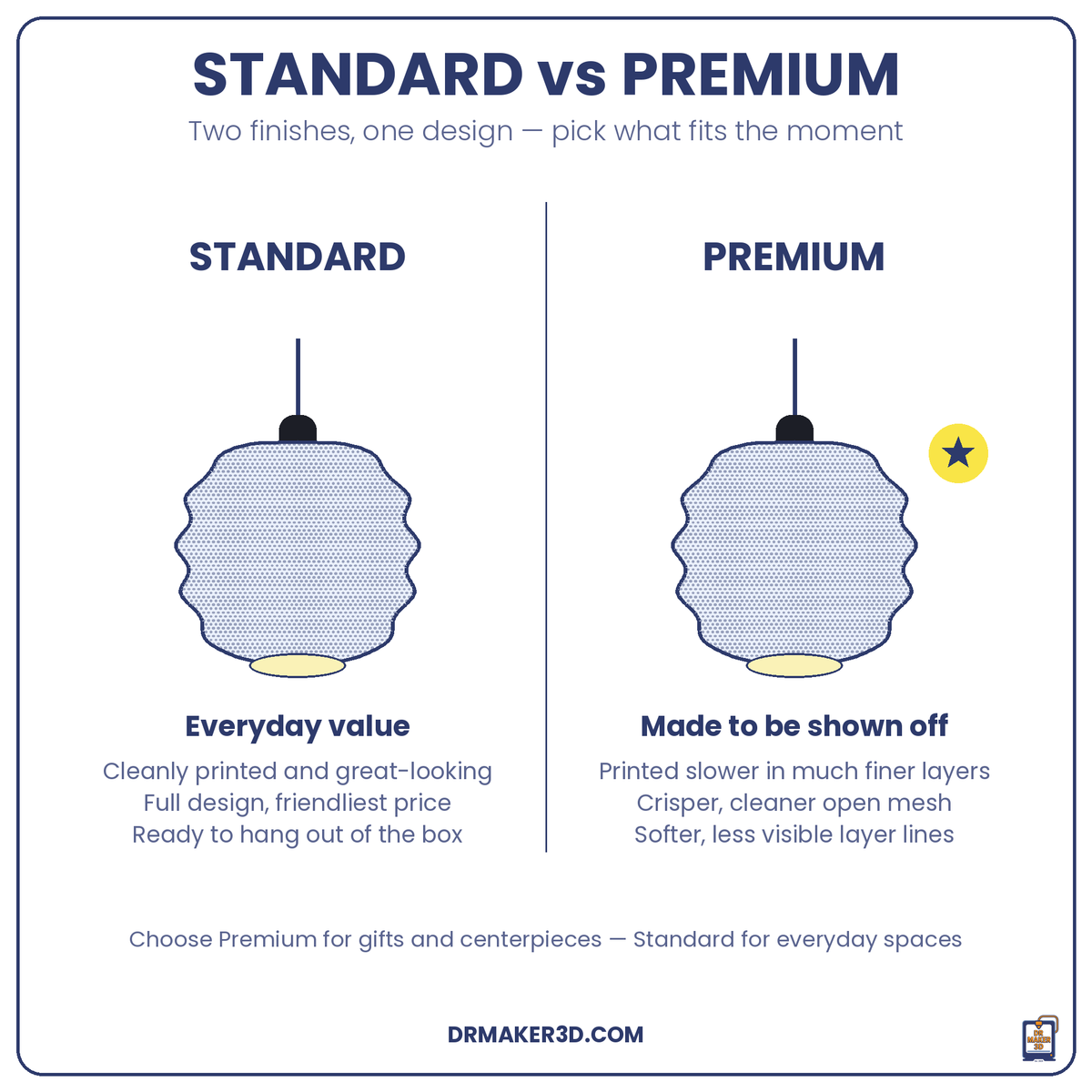 CLARISA Standard vs Premium finish