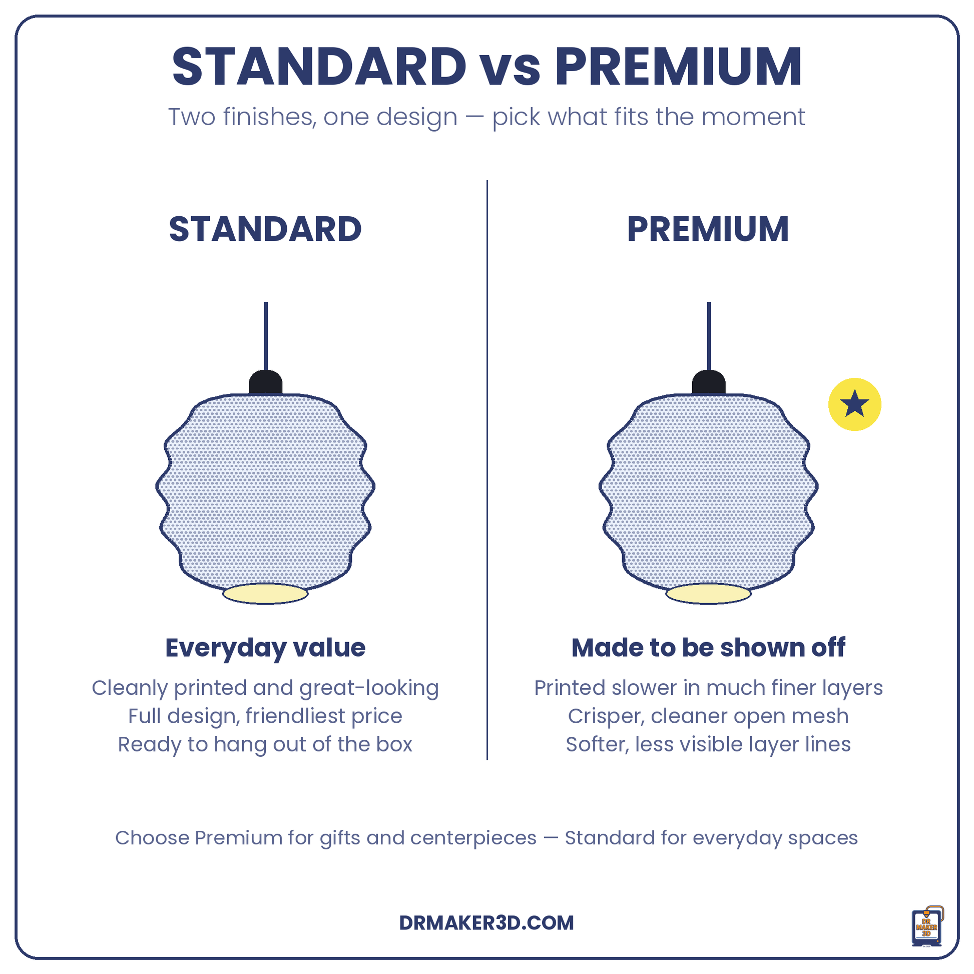 CLARISA Standard vs Premium finish