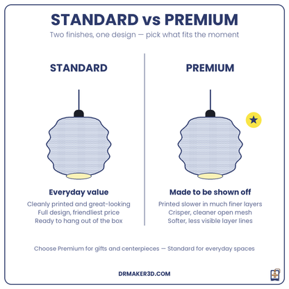 CLARISA Standard vs Premium finish