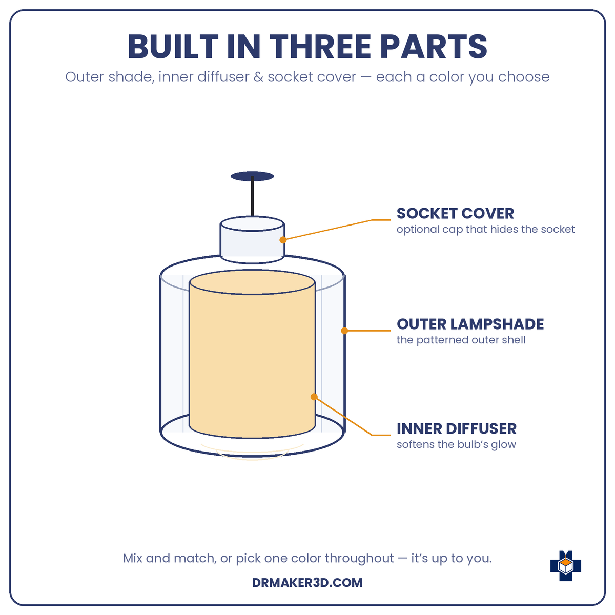 LOLA drum pendant built in three parts — outer lampshade, inner diffuser, and optional socket cover, each a color you choose