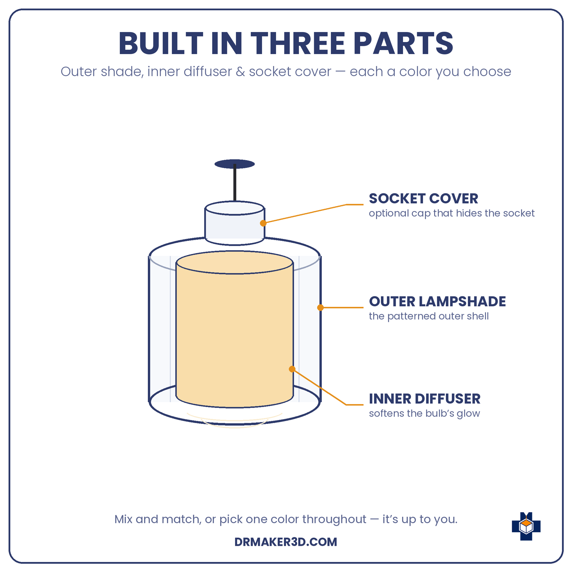 LOLA drum pendant built in three parts — outer lampshade, inner diffuser, and optional socket cover, each a color you choose