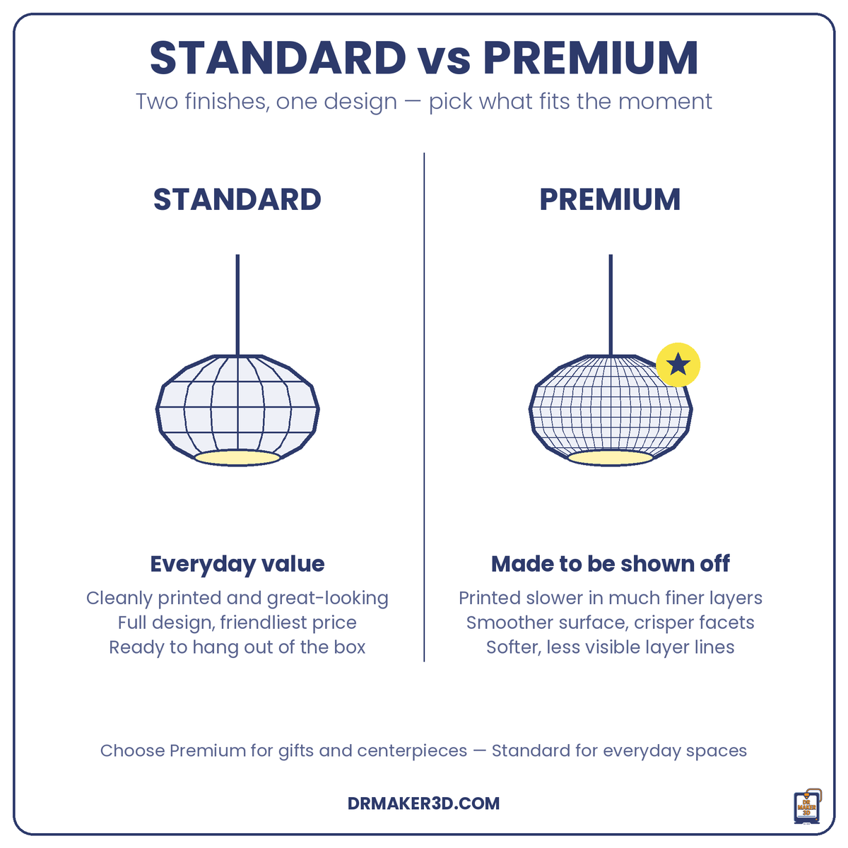 ECLIPSE Standard vs Premium finish