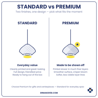 FIORE Standard vs Premium finish