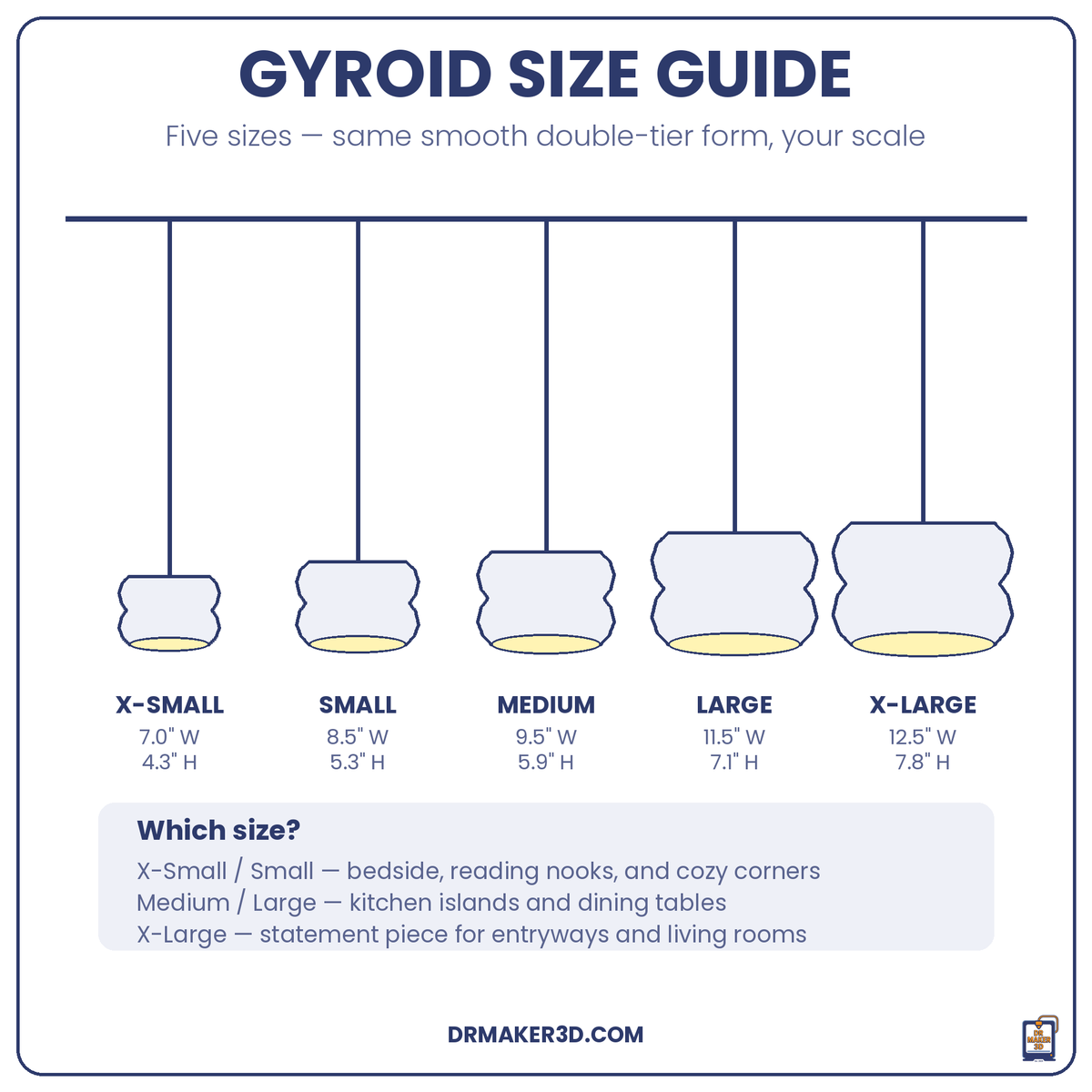 GYROID size guide, five sizes