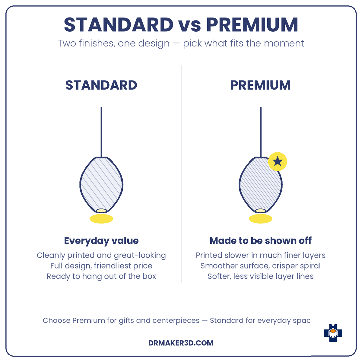 JOSEFINA Standard vs Premium finish