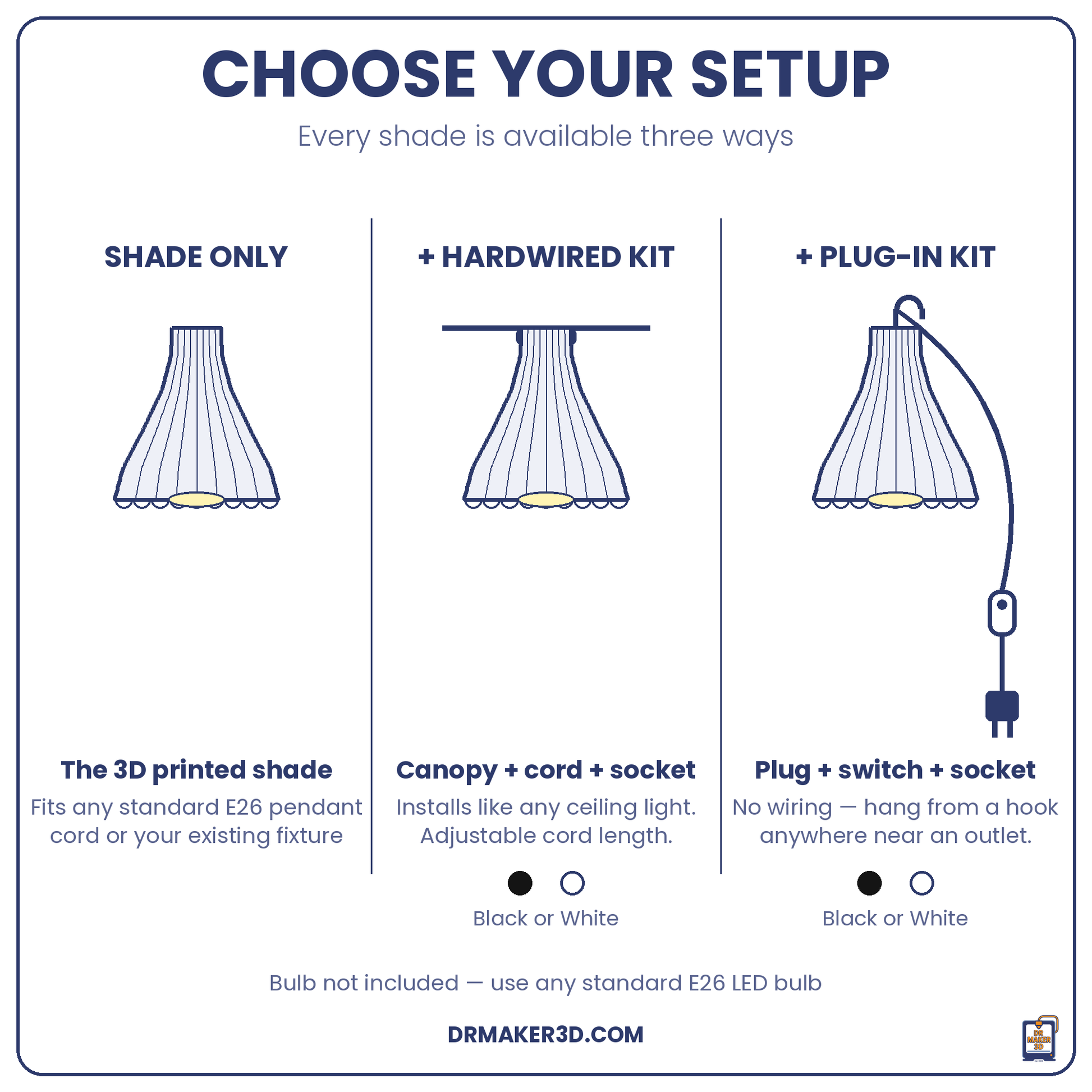 LARISA setup options: shade only, hardwired, plug-in