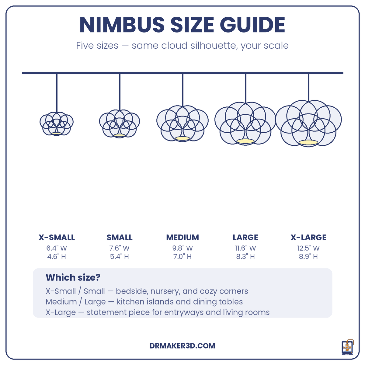 NIMBUS size guide, five sizes