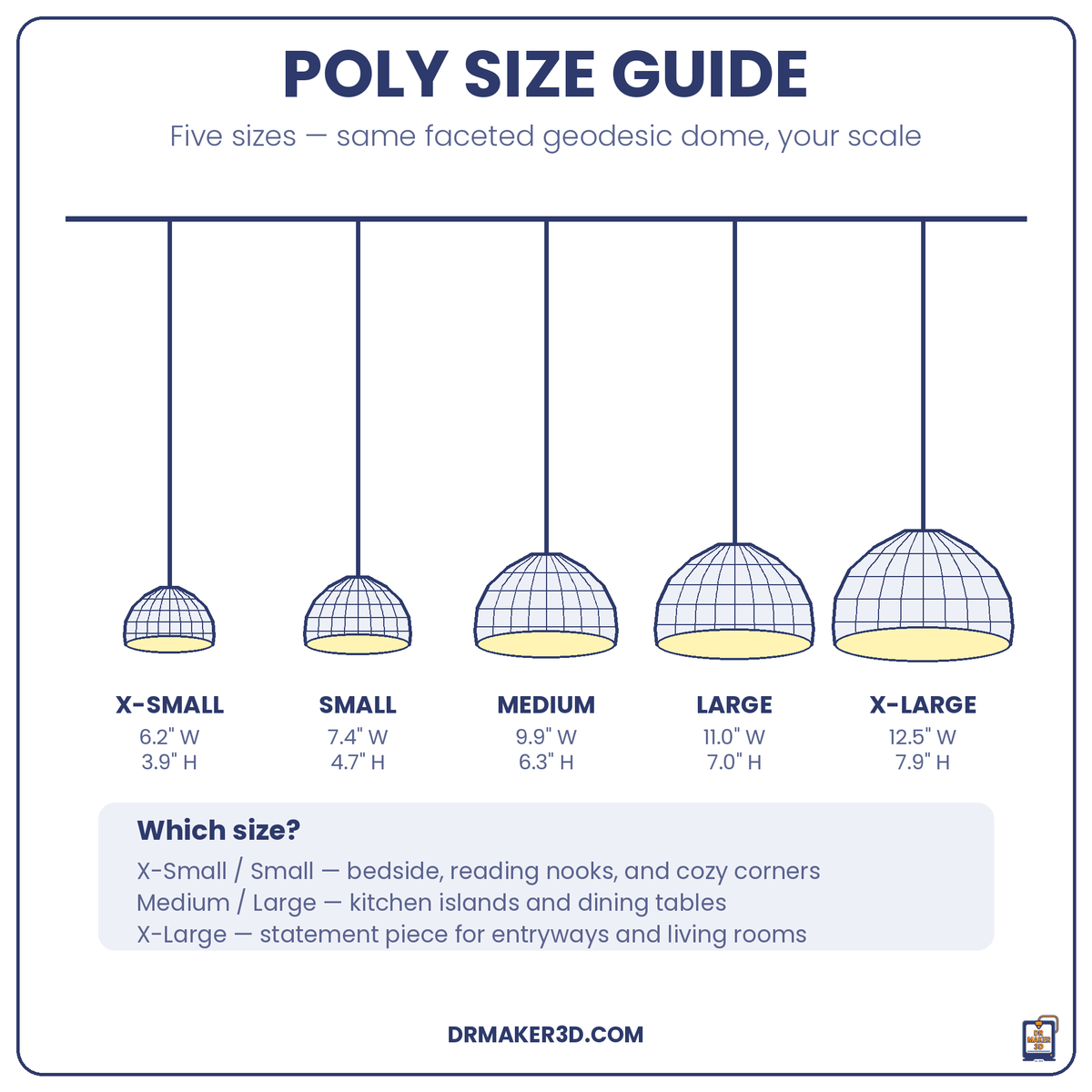 POLY size guide, five sizes