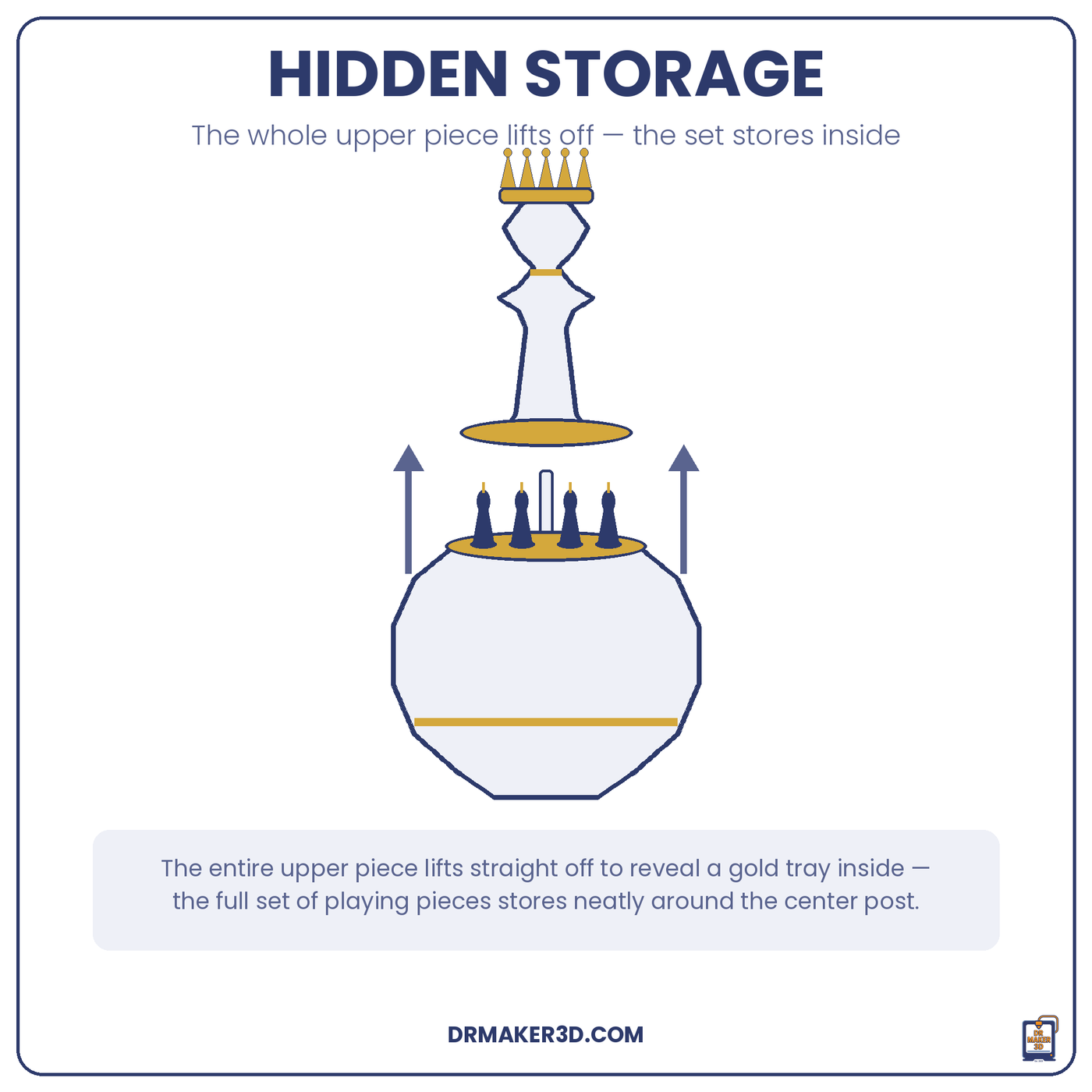 ROYALTY hidden storage: the upper piece lifts off to reveal the set inside