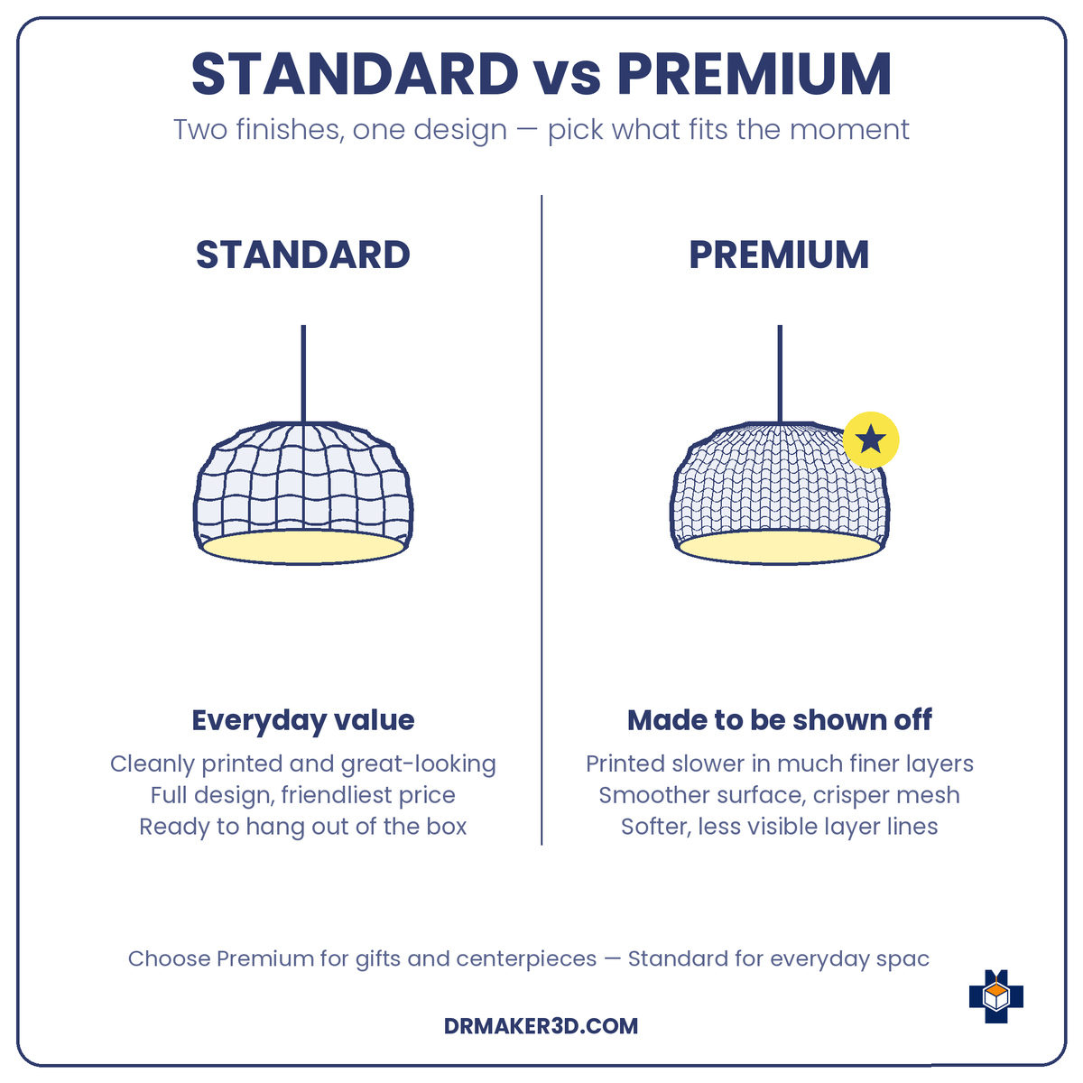 SEAMLESS Standard vs Premium finish