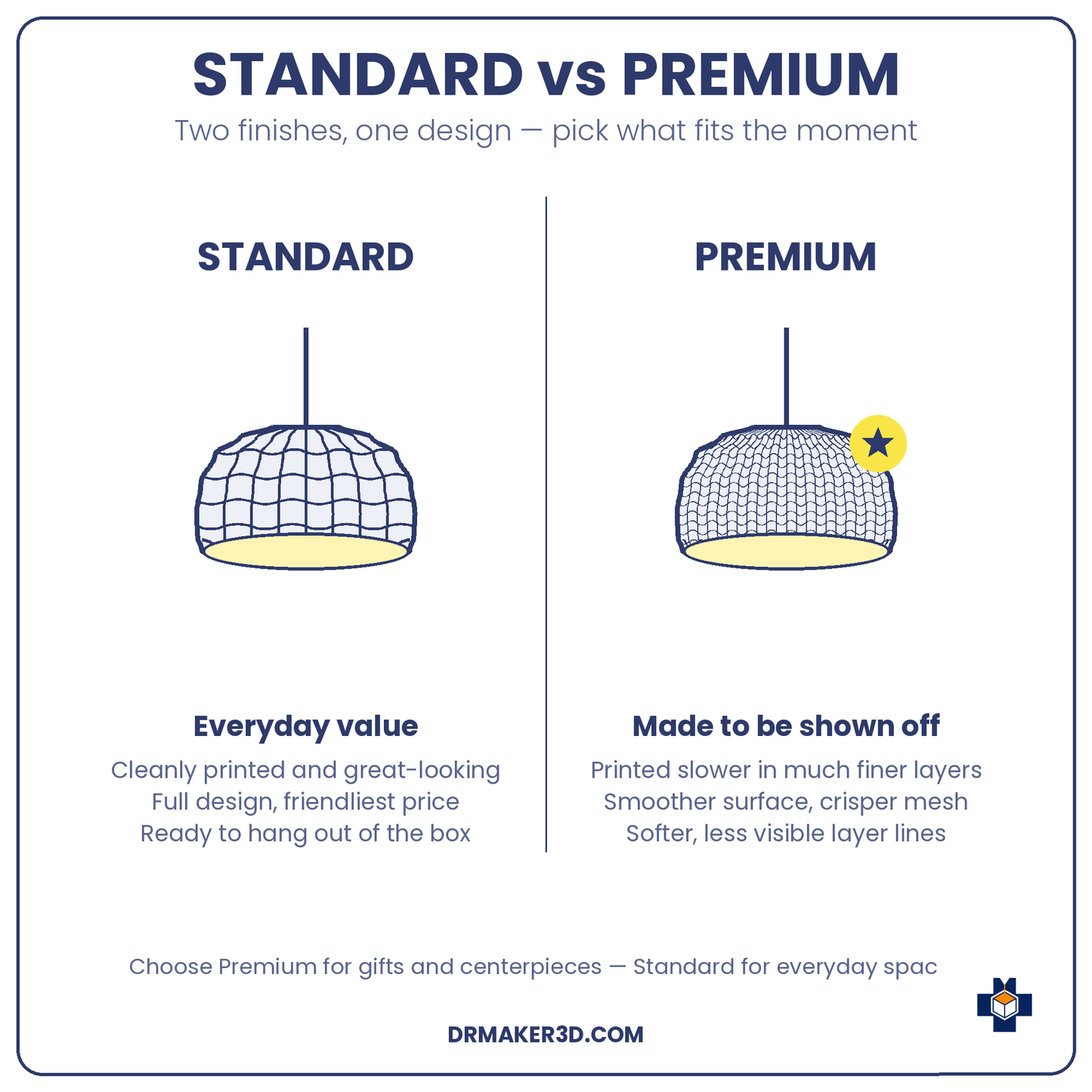 SEAMLESS Standard vs Premium finish