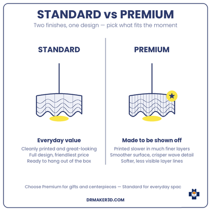SINE Standard vs Premium finish