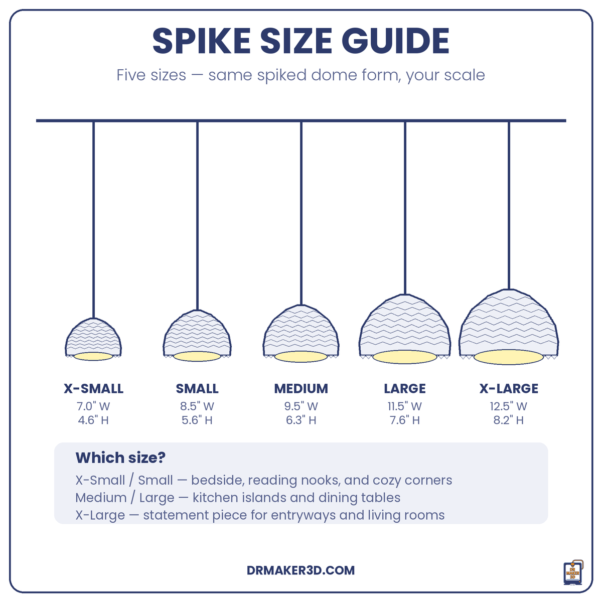 SPIKE size guide, five sizes