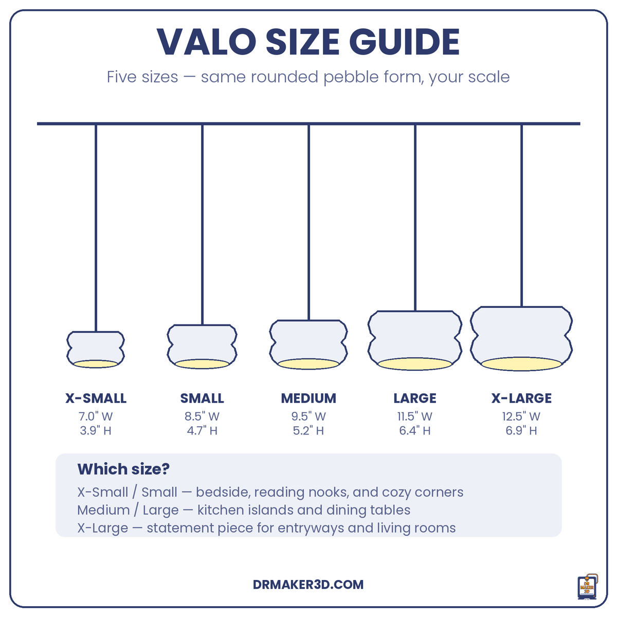 VALO size guide, five sizes