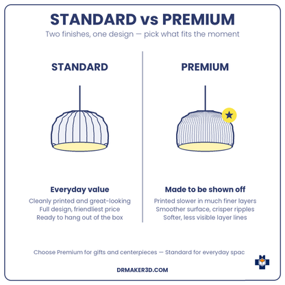 WAVY Standard vs Premium finish