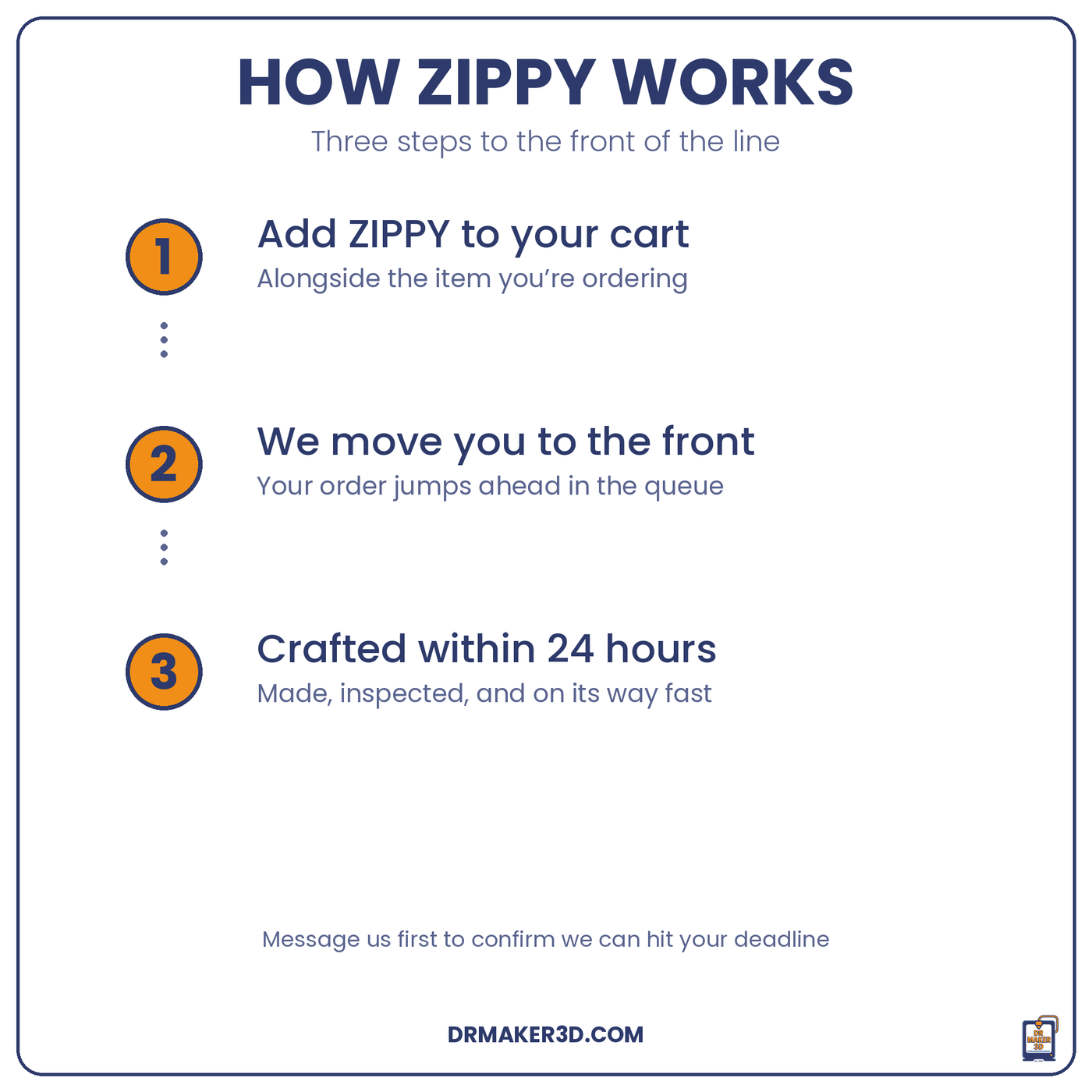 How ZIPPY works: add it to your cart, we move you to the front, crafted within 24 hours