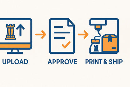 PRINTIQ | Custom 3D Printing Service, Upload STL OBJ, FDM USA PLA PETG TPU Fast Turnaround